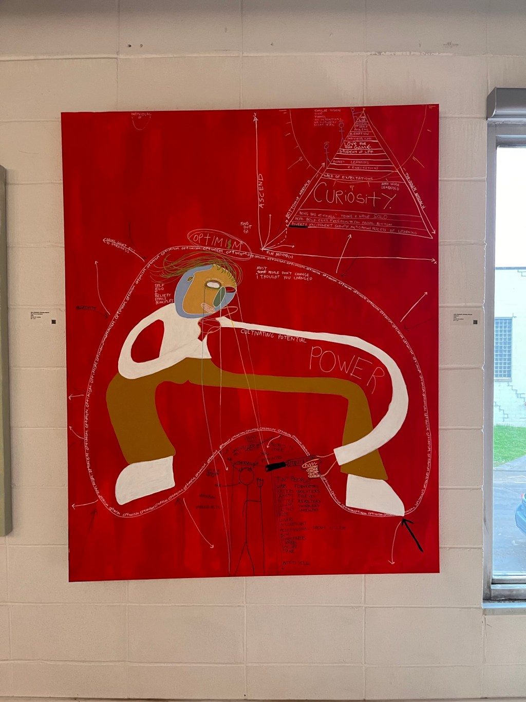 i.4. Optimism, 2025.